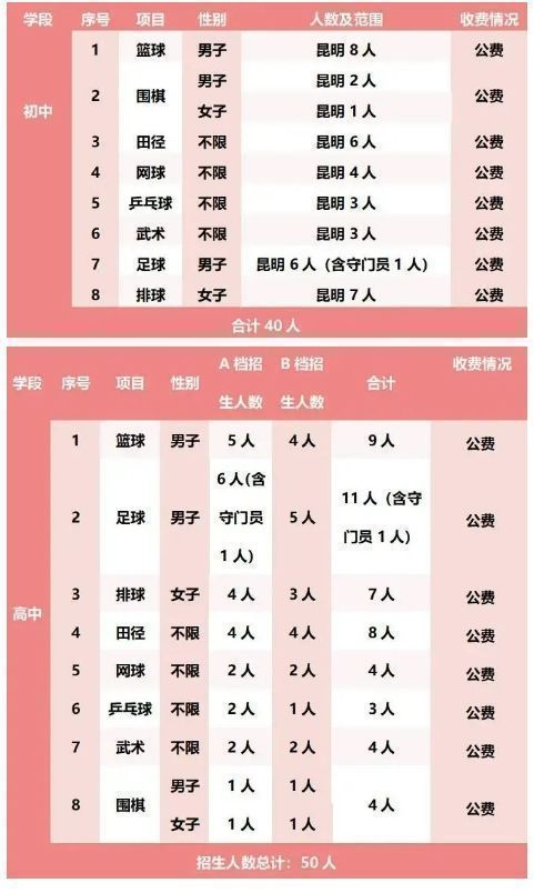 招聘网_招聘58同城找工作_招聘