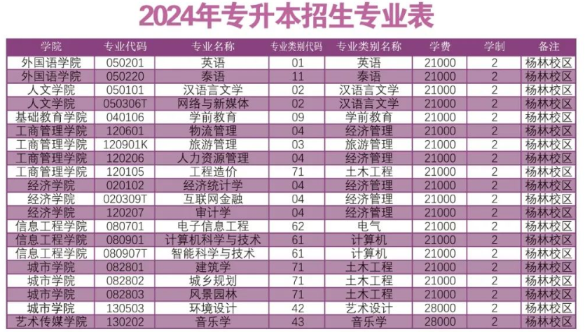 招聘_招聘网_招聘58同城找工作