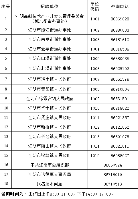 招聘网boss直聘_招聘网_招聘