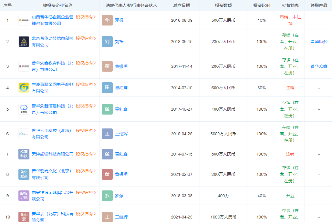 充值骗局国粹卡怎么办_国粹充值卡骗局_充值骗局国粹卡怎么处理