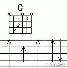 吉他谱软件手机版用什么软件_吉他谱软件手机看谱怎么看_手机看吉他谱软件