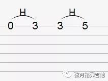 手机看吉他谱软件_吉他谱软件手机看谱怎么看_吉他谱软件手机版用什么软件