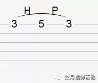 吉他谱软件手机版用什么软件_吉他谱软件手机看谱怎么看_手机看吉他谱软件