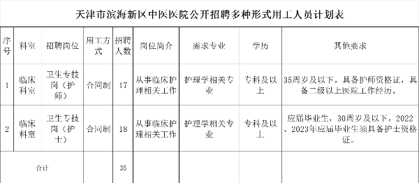 天津市中医药附属医院地址__天津中医药研究院附属医院招聘