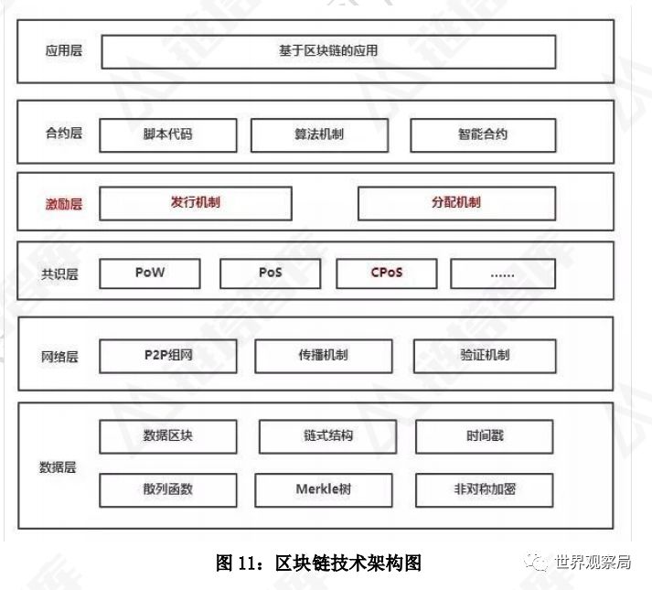 骗局数字化平台服务是什么_利用数字交易平台诈骗_数字化服务平台骗局