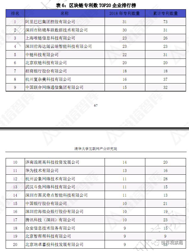 数字化服务平台骗局_利用数字交易平台诈骗_骗局数字化平台服务是什么