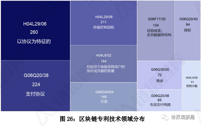 数字化服务平台骗局_骗局数字化平台服务是什么_利用数字交易平台诈骗