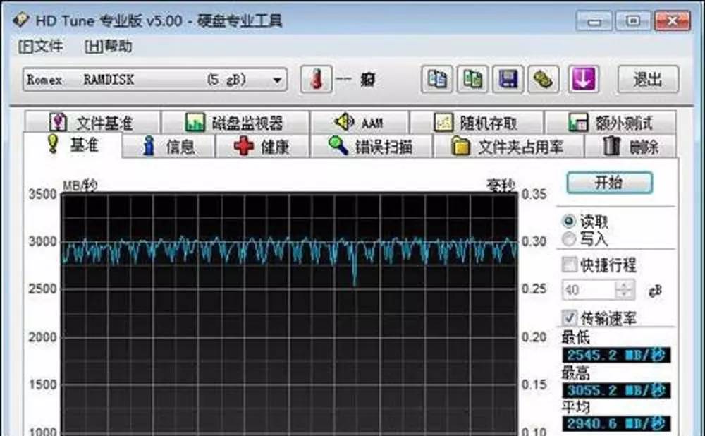 ssd固态硬盘测试软件_测固态硬盘好坏用什么软件_测试固态硬盘的软件