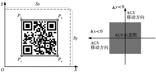 物流仓储软件_仓储物流软件开发_仓储物流软件系统