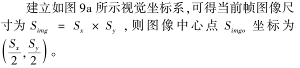 仓储物流软件系统_仓储物流软件开发_物流仓储软件