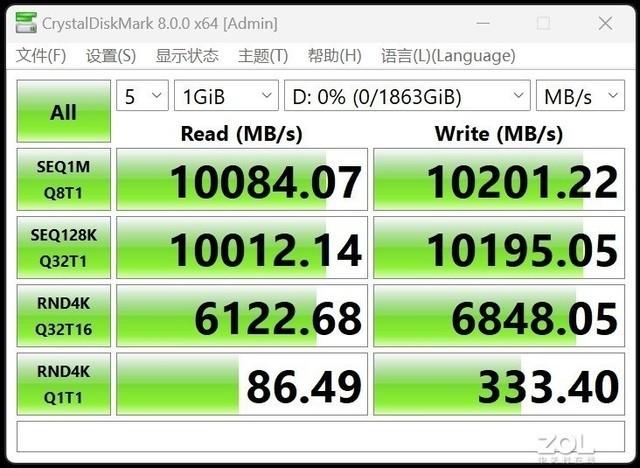 固态硬盘测试软件哪个好_ssd固态硬盘测试软件_固态硬盘测试软件哪个准确率高