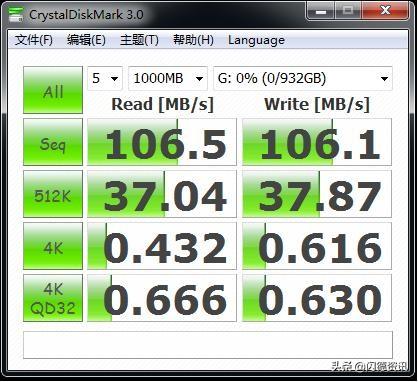 固态硬盘测试软件有哪些_固态硬盘测试软件哪个好_ssd固态硬盘测试软件