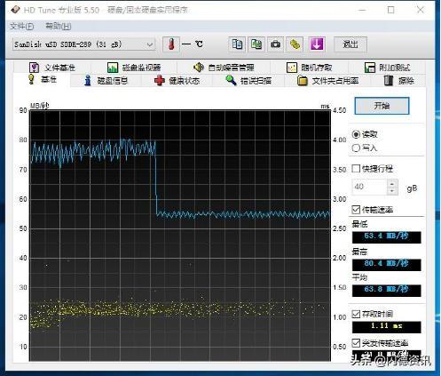 固态硬盘测试软件哪个好_固态硬盘测试软件有哪些_ssd固态硬盘测试软件