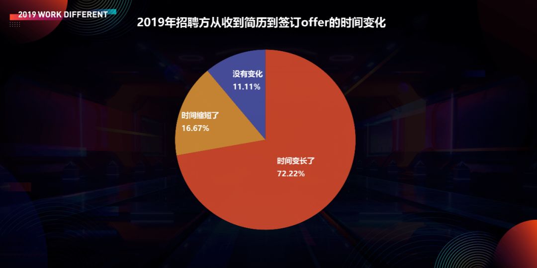 职场的关键要素有哪些_职场常用词汇_职场 关键词