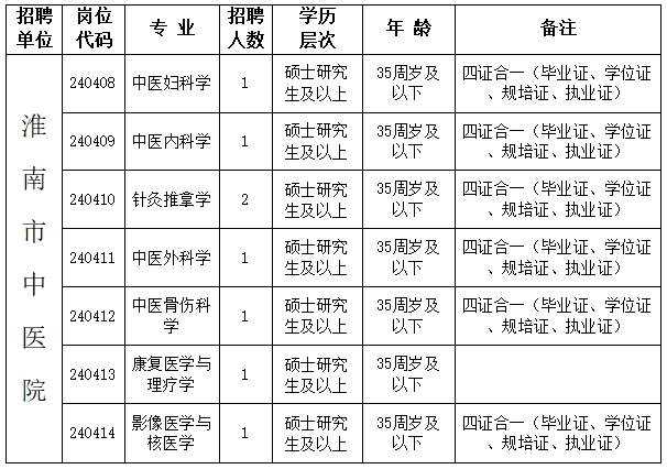 招聘58同城找工作_招聘_招聘网