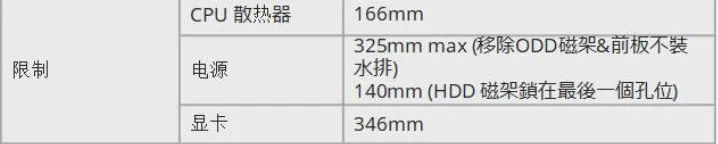 七彩虹超频键怎么用_七彩虹超频软件教程_七彩虹超频软件怎么用