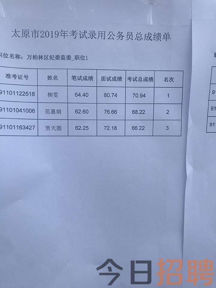 关于2024年宣城市市直事业单位引进高层次人才公告