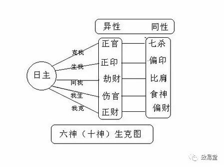 南方排八字软件_南方八字排盘软件_南方八字排盘安卓破解版