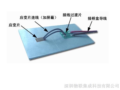 应力应变检测常见的检测元件有_钢结构应力应变检测规范_钢结构应力应变检测
