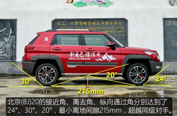 求购二手北京吉普车_二手车北京吉普_二手吉普车北京价格