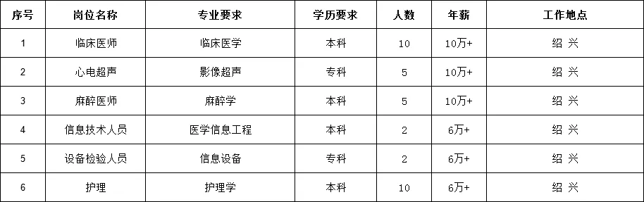 上海面试题_热风面试需要准备什么_上海热风面试技巧