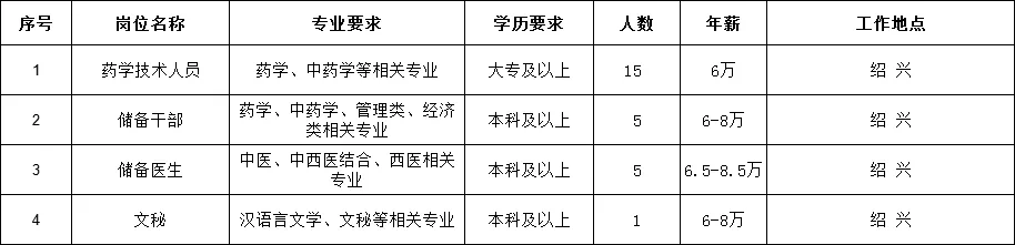 热风面试需要准备什么_上海面试题_上海热风面试技巧