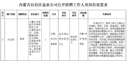 热风面试需要准备什么_上海热风面试技巧_上海面试题