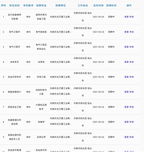 热风面试需要准备什么_上海面试题_上海热风面试技巧