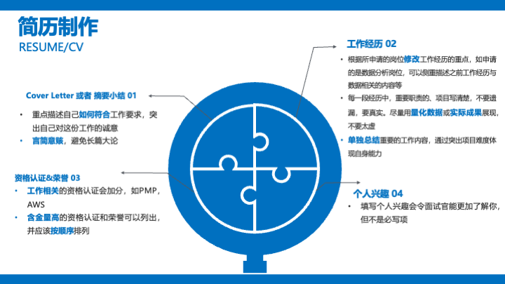 外企面试_外企hr 面试技巧_外企hr面试100问