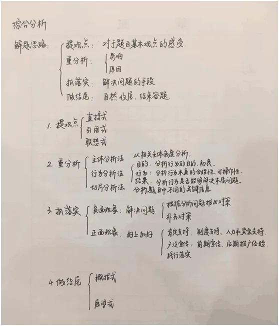 公务员事业单位面试技巧_公务员面试技巧事业单位考什么_公务员面试事业单位面试