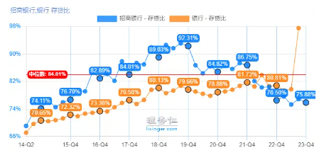 骗局大额银行存单是真的吗_大额存单诈骗_银行大额存单骗局