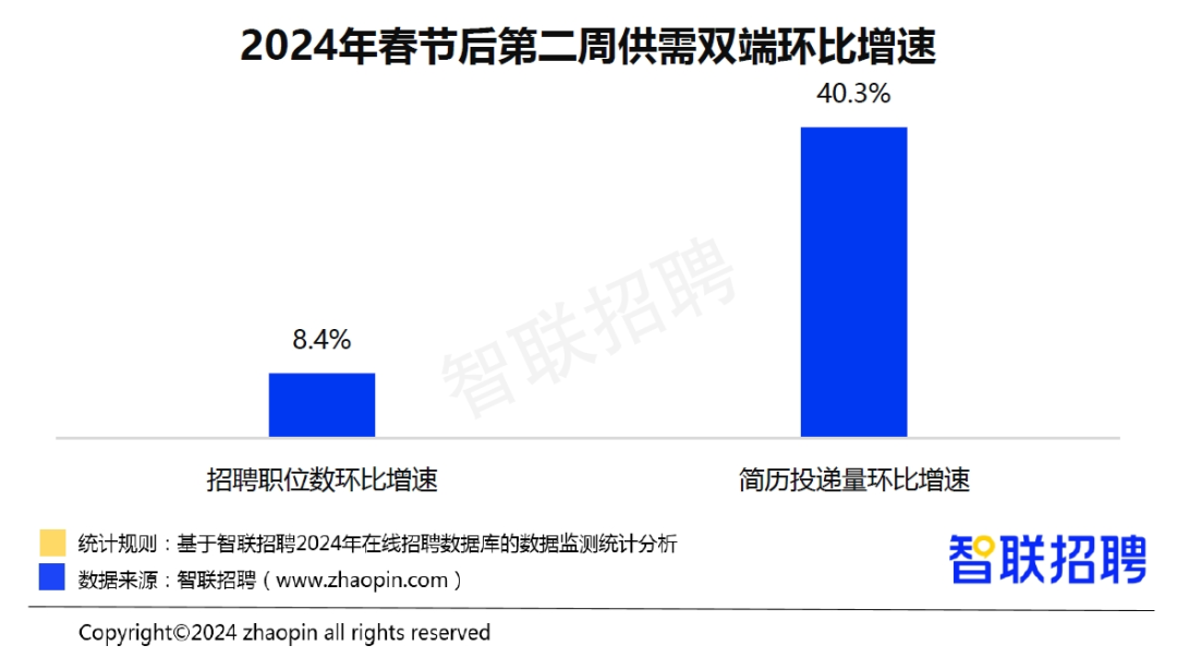 直播软件地铁广告_地铁内直播_地铁直播广告软件哪个好