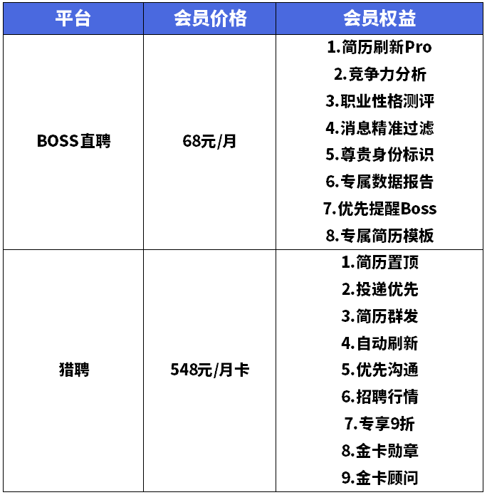 地铁直播广告软件哪个好_地铁内直播_直播软件地铁广告