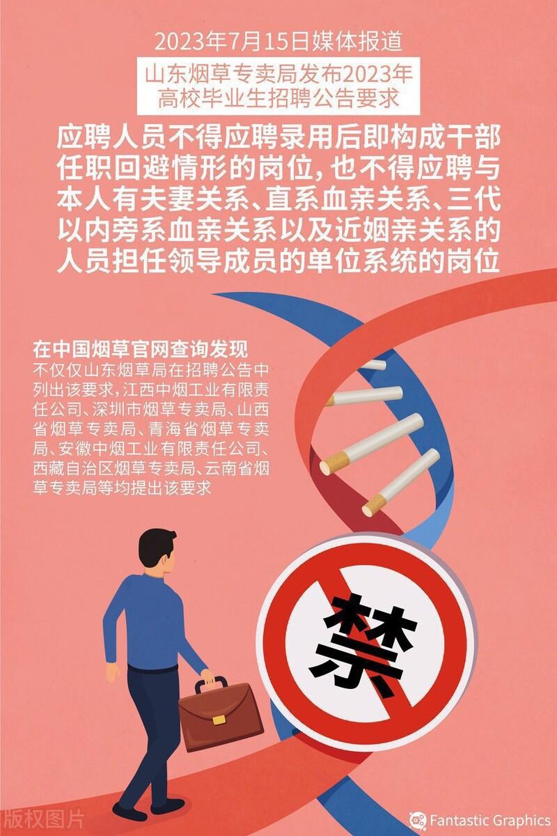 招聘图片_招聘_招聘渠道有哪些