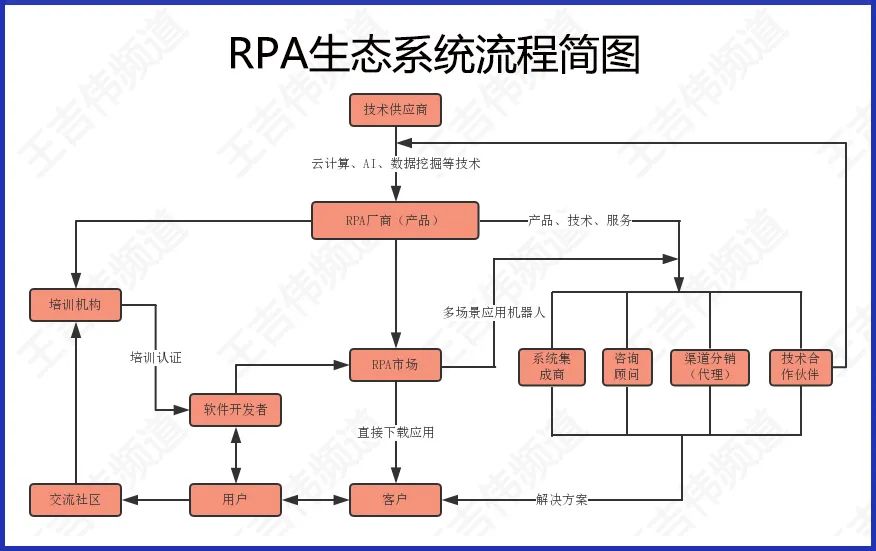 在手机上有什么免费发信息的软件_免费发手机短信的软件下载_手机免费发短信软件