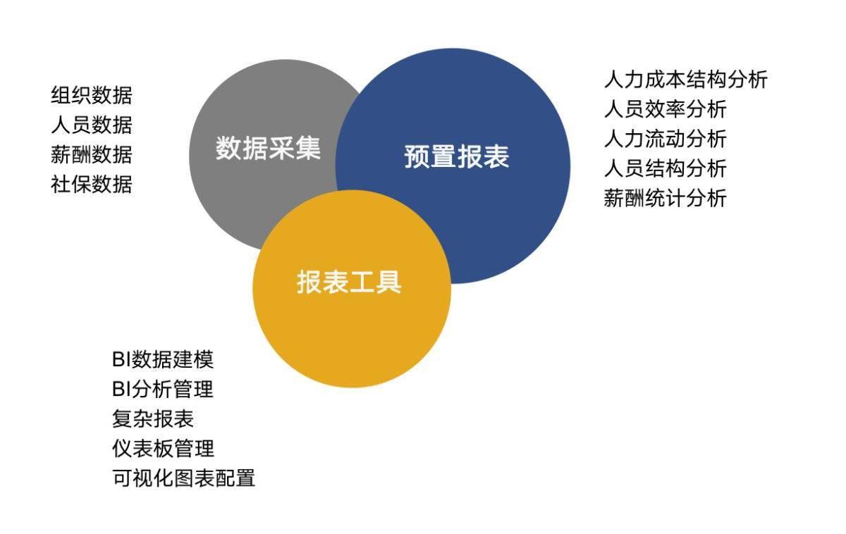 连州市人力资源市场-企业招聘信息