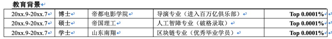 简历空白怎么面试_简历空白面试模板图片大全_面试简历模板空白图片