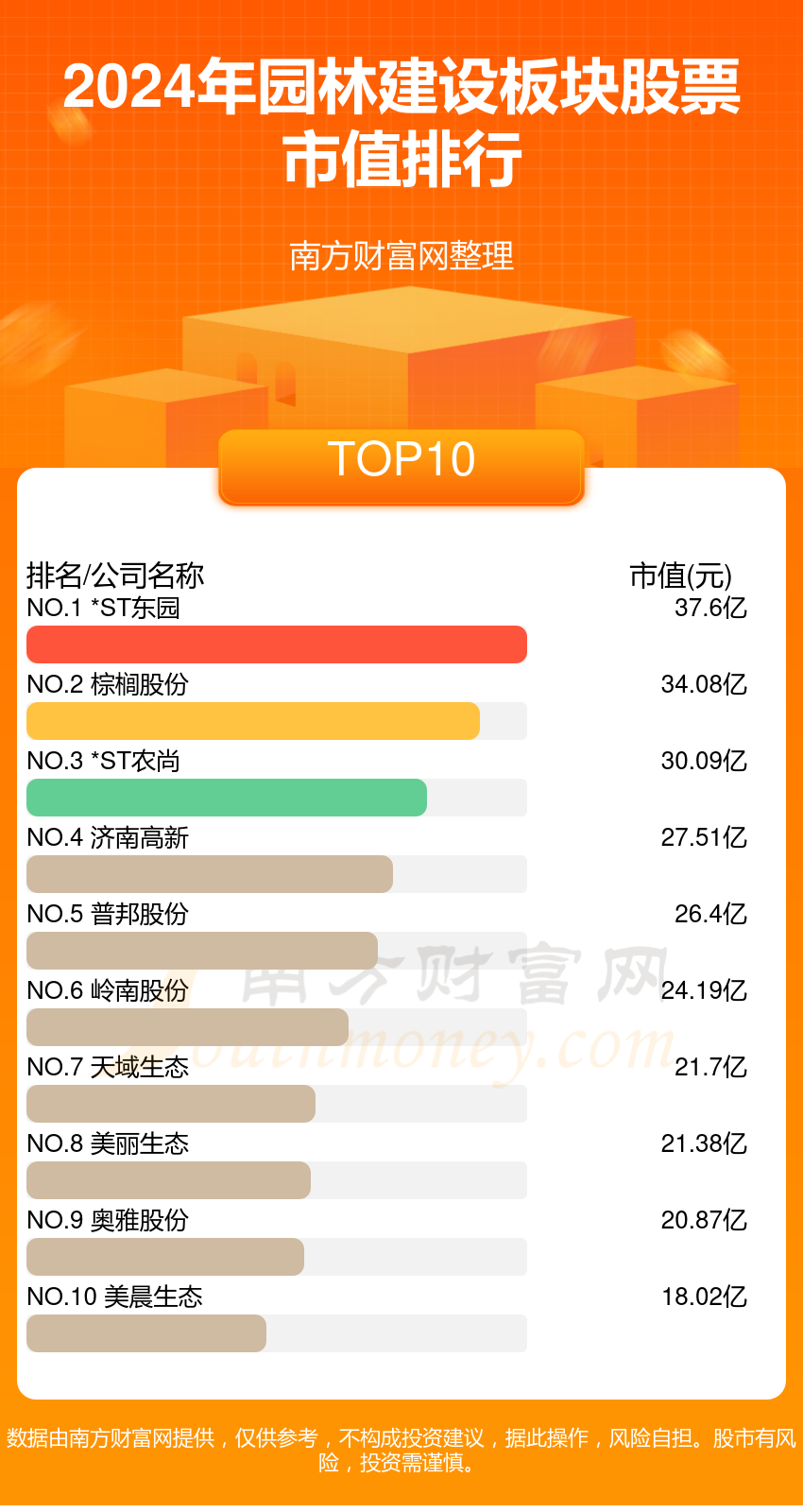 工程试验招聘信息（2024年5月5日）