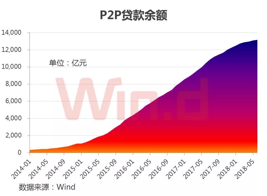 小诸葛金服 骗局_小诸葛金服能要回钱了么_小诸葛金服吧