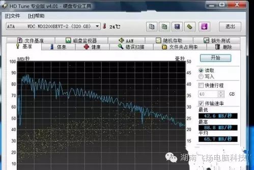 硬盘修复坏道软件用什么_硬盘修复坏道软件用哪个_如何用软件修复硬盘坏道