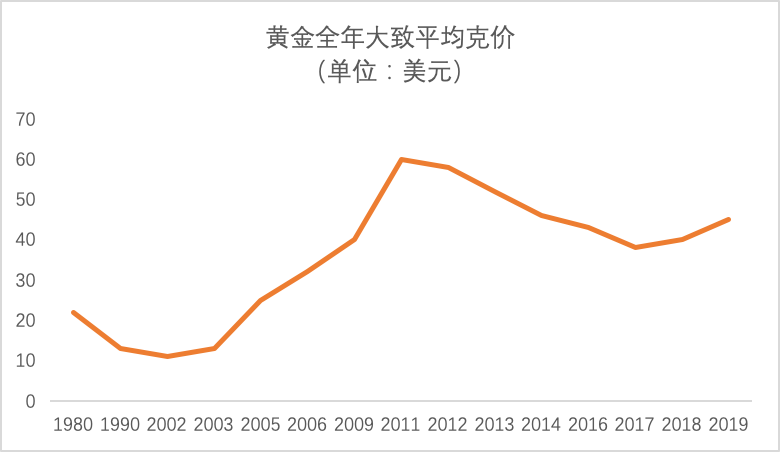 钻戒原价回收骗局_骗局原价钻戒回收犯法吗_钻戒原价回收真的假的