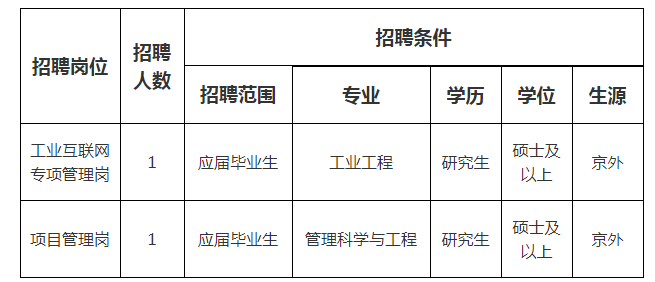 海康威视销售面经_海康威视销售面试技巧和注意事项_海康威视公司销售岗怎么样