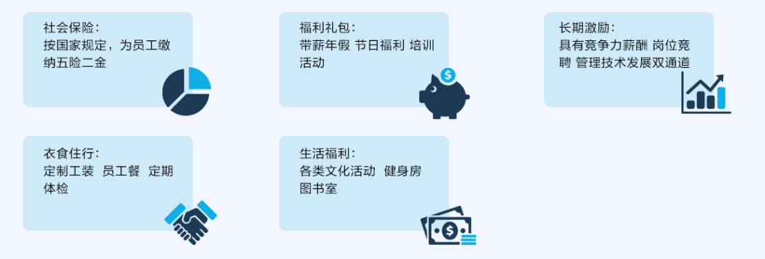 海康威视销售面试技巧和注意事项_海康威视公司销售岗怎么样_海康威视销售面经