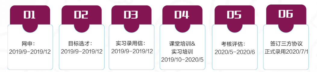 海康威视销售面经_海康威视公司销售岗怎么样_海康威视销售面试技巧和注意事项