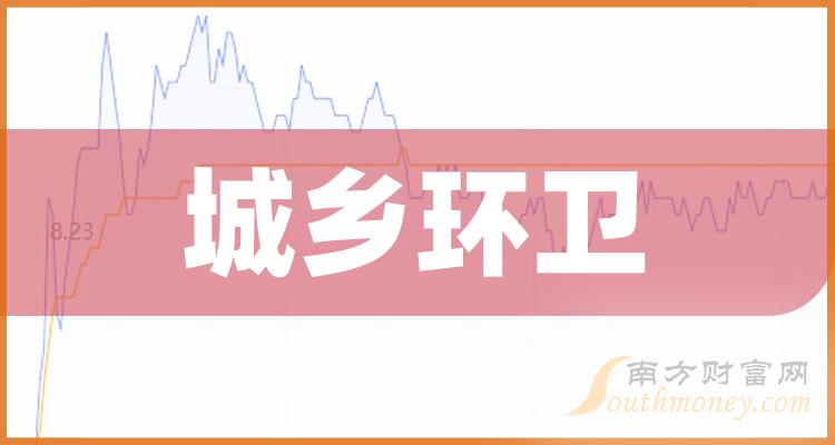 还有机会！条件放宽！武平这家国企公开招聘补充公告→