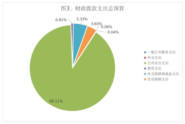 2015年中华人民共和国教师招聘2024名工作人员简章