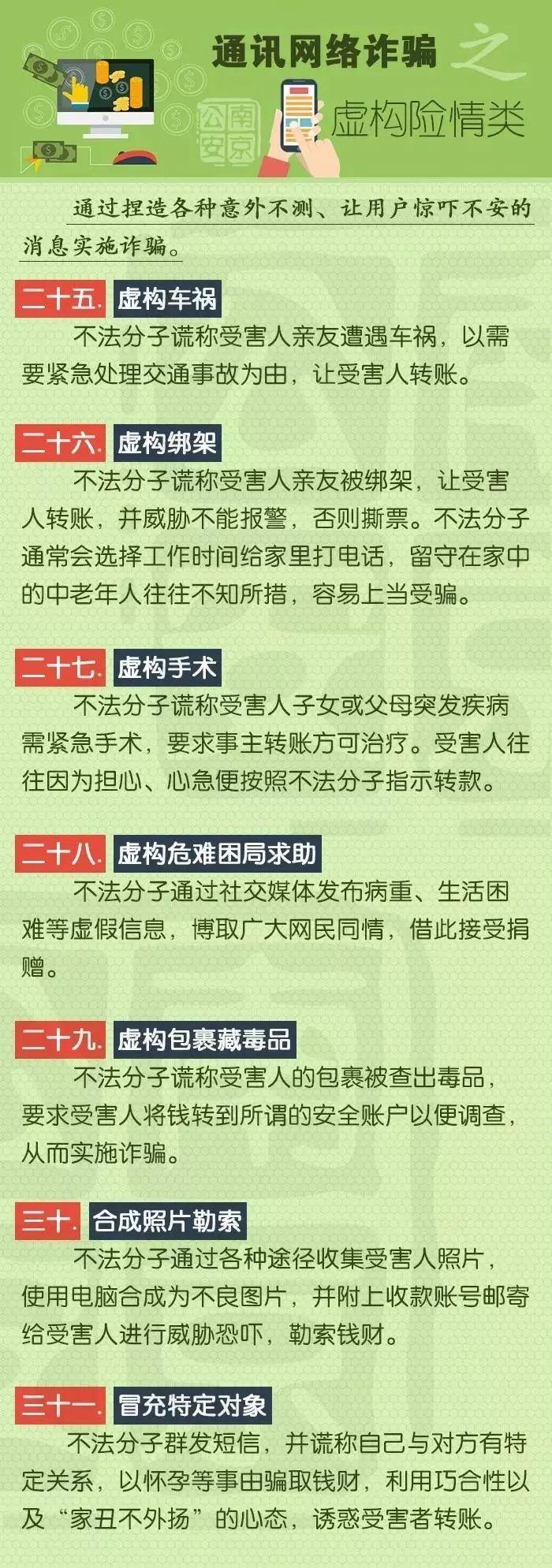 防骗知识宣传安全教育_防骗六个一律_儿童防骗防拐