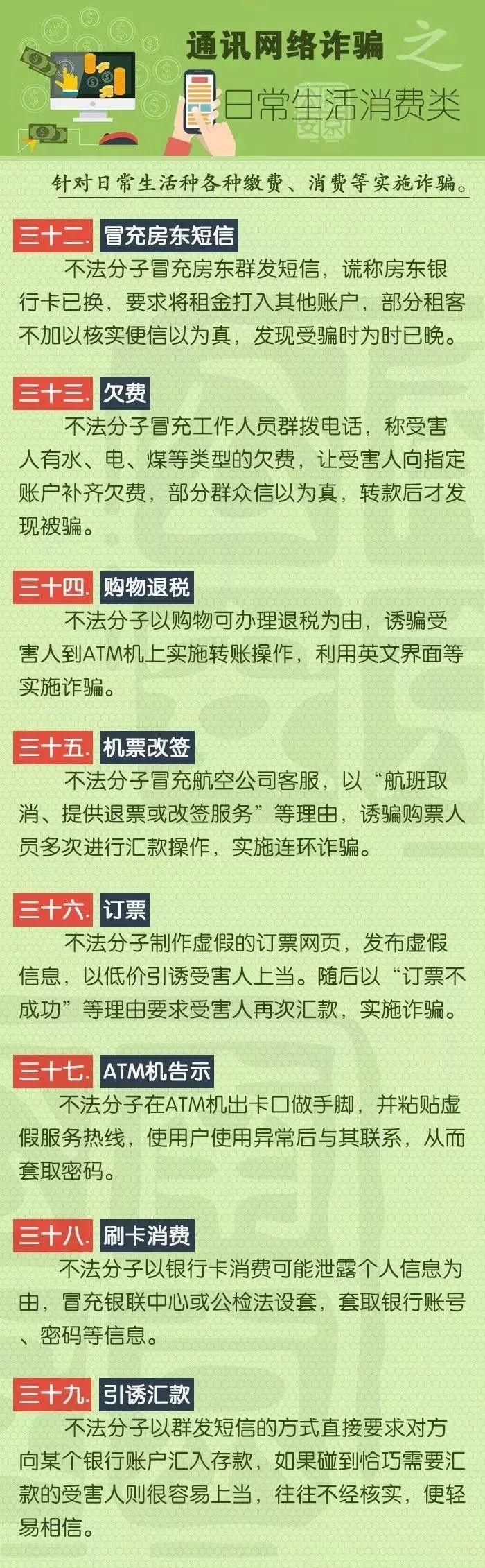 防骗知识宣传安全教育_防骗六个一律_儿童防骗防拐