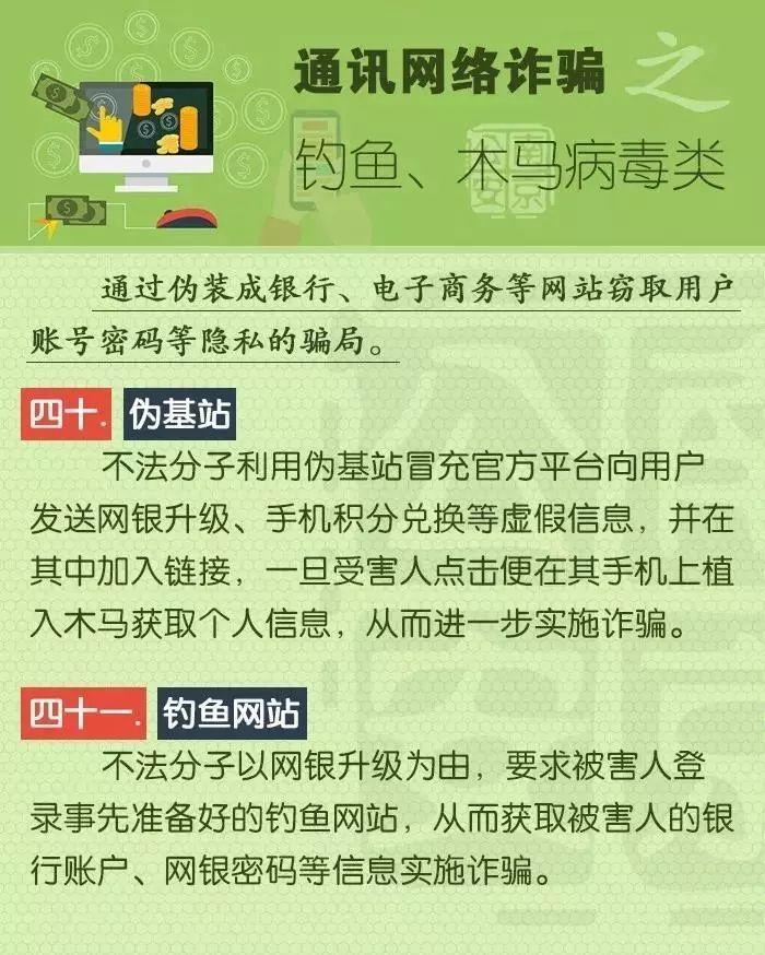 儿童防骗防拐_防骗知识宣传安全教育_防骗六个一律