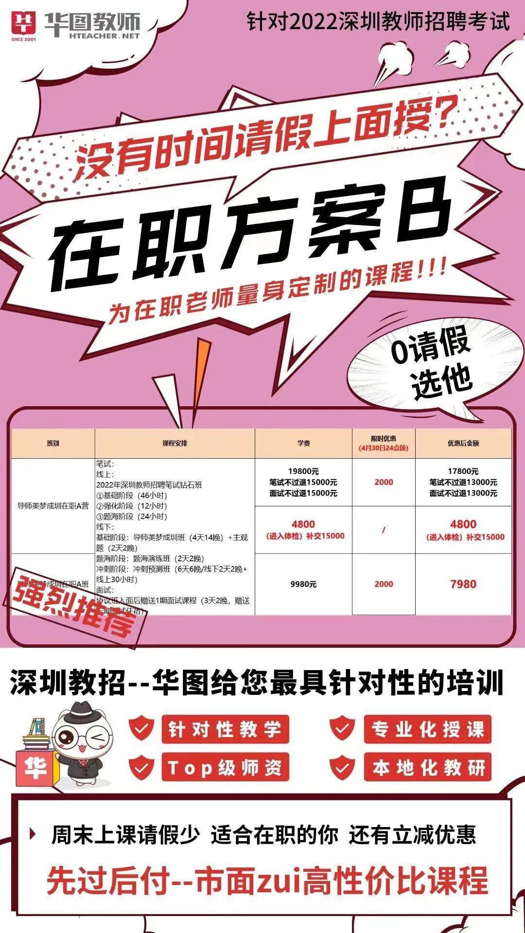 江苏省公安厅招聘8人，大专可报！